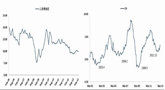 国际期货:利好趋势存在钢市逢低买入
